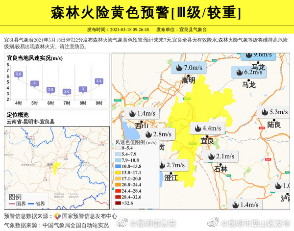 “昆明市西山区发布”微博