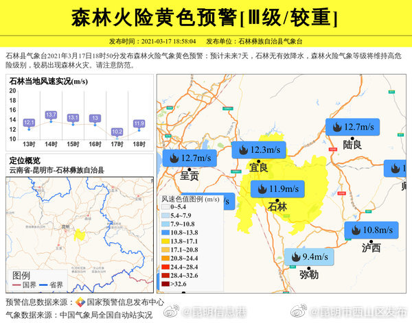 “昆明市西山区发布”微博