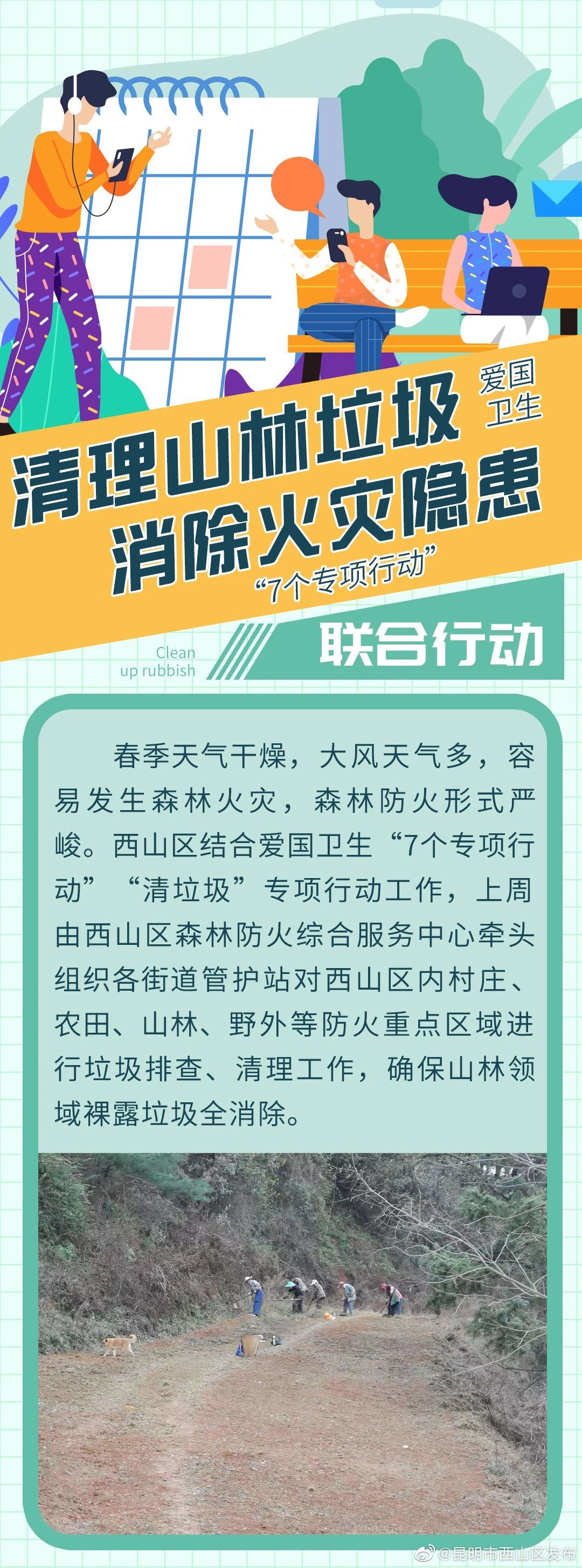 “昆明市西山区发布”微博