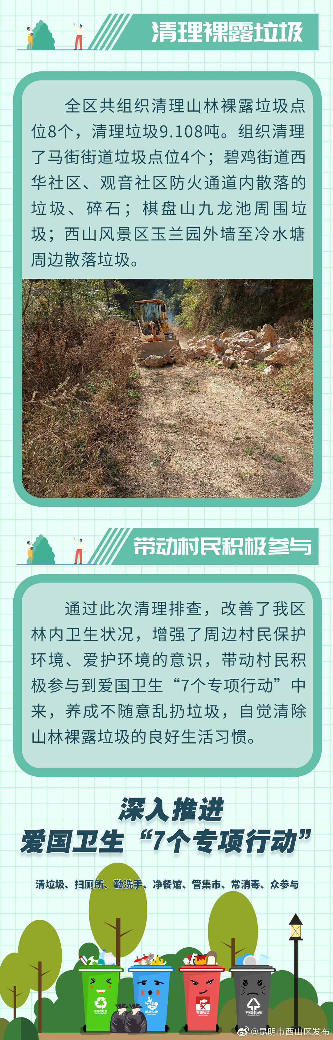 “昆明市西山区发布”微博