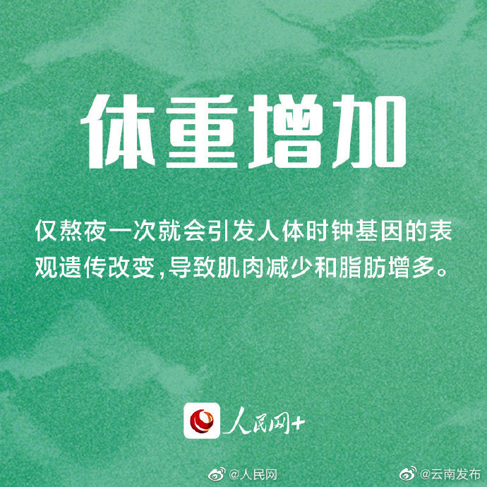 “云南发布”微博