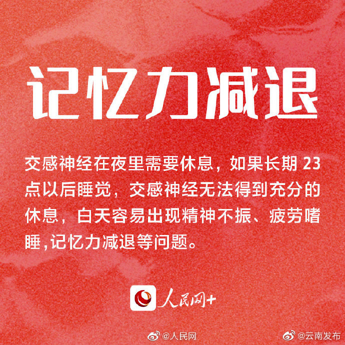 “云南发布”微博