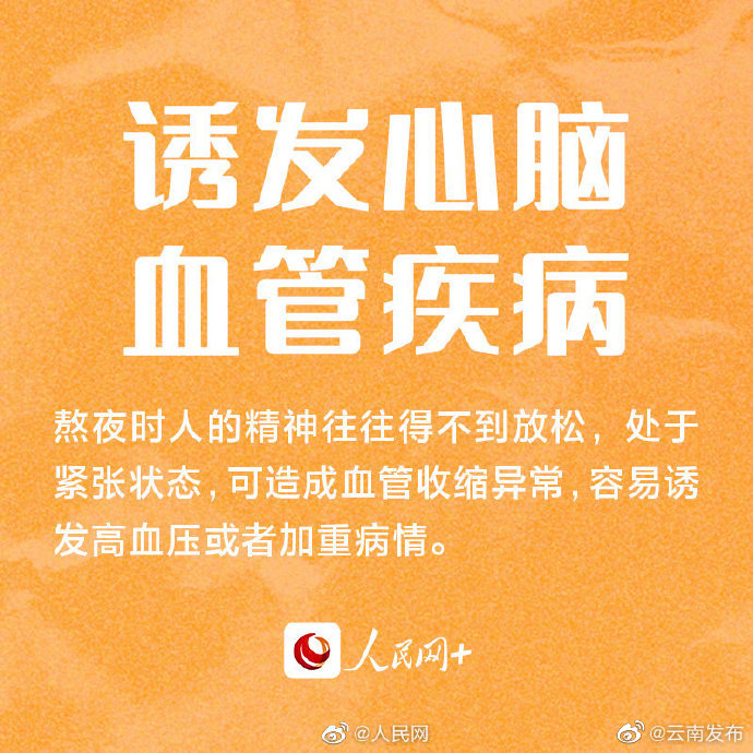 “云南发布”微博