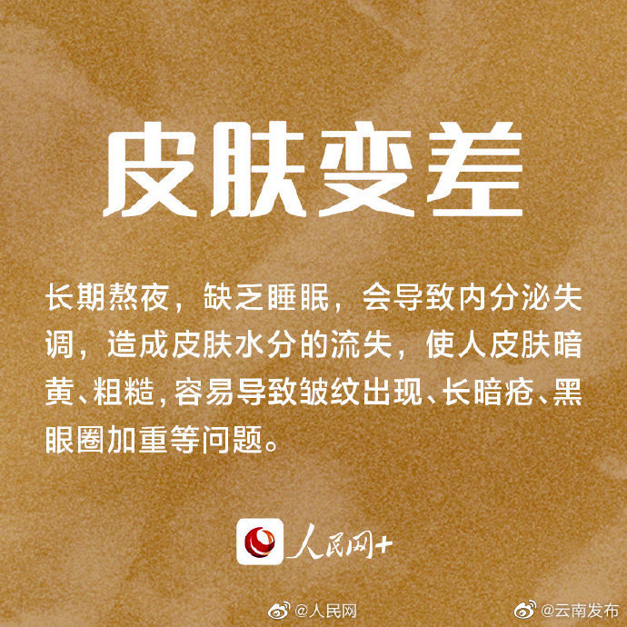 “云南发布”微博