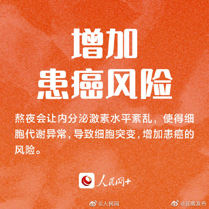 “云南发布”微博