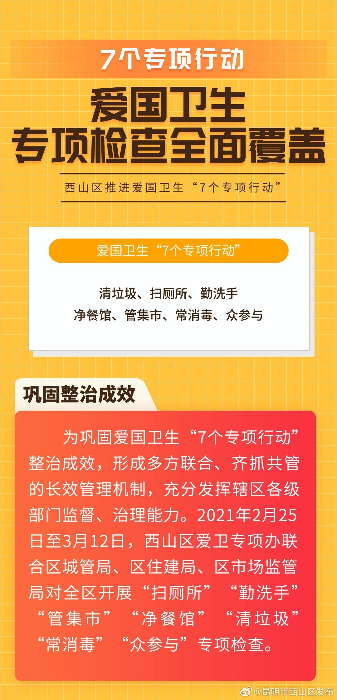 “昆明市西山区发布”微博