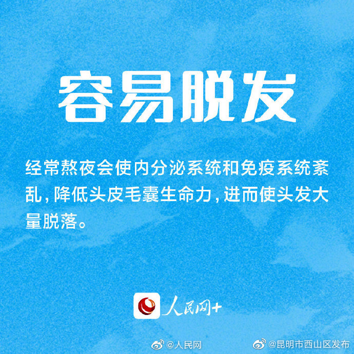 “昆明市西山区发布”微博