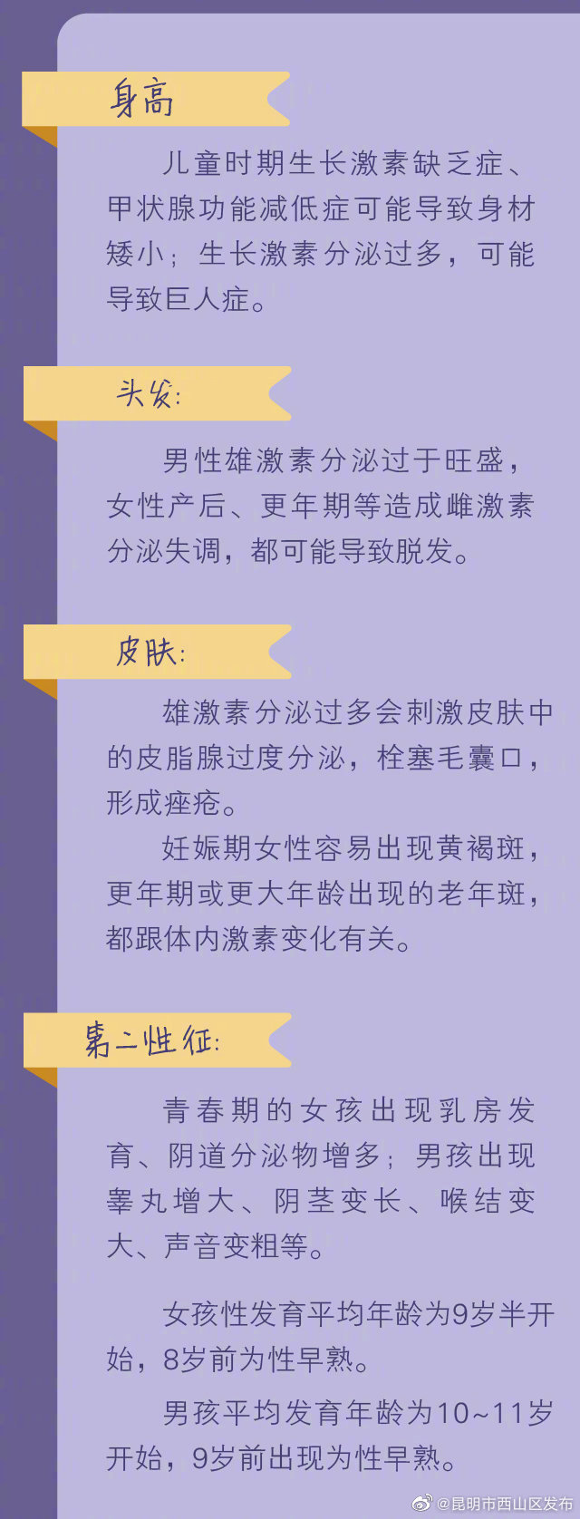 “昆明市西山区发布”微博