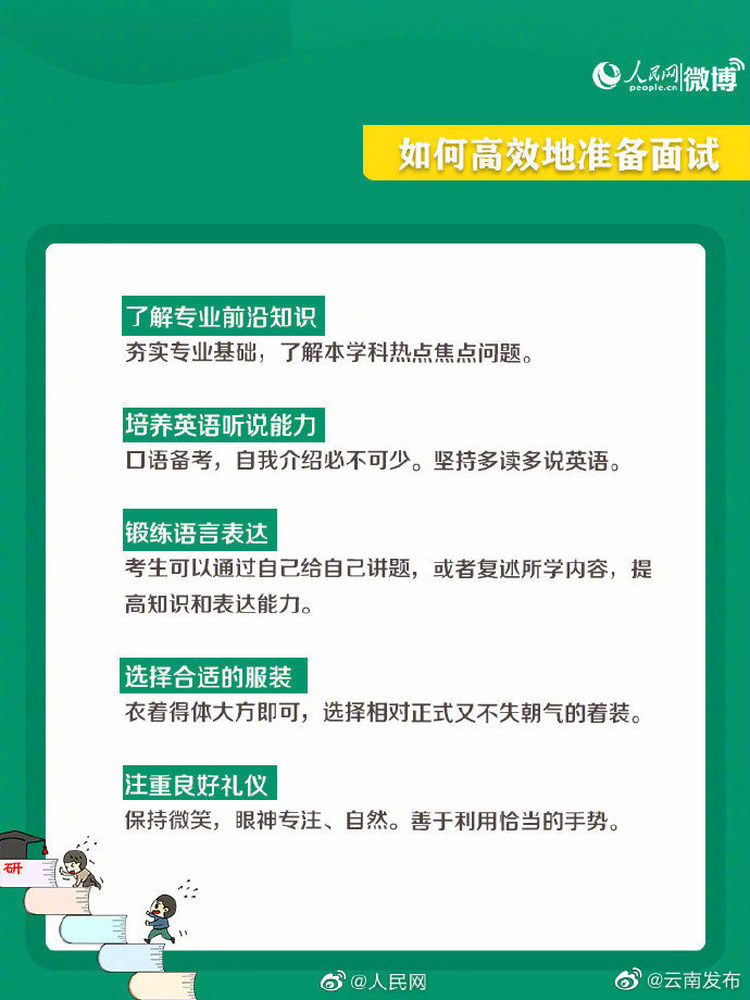 “云南发布”微博