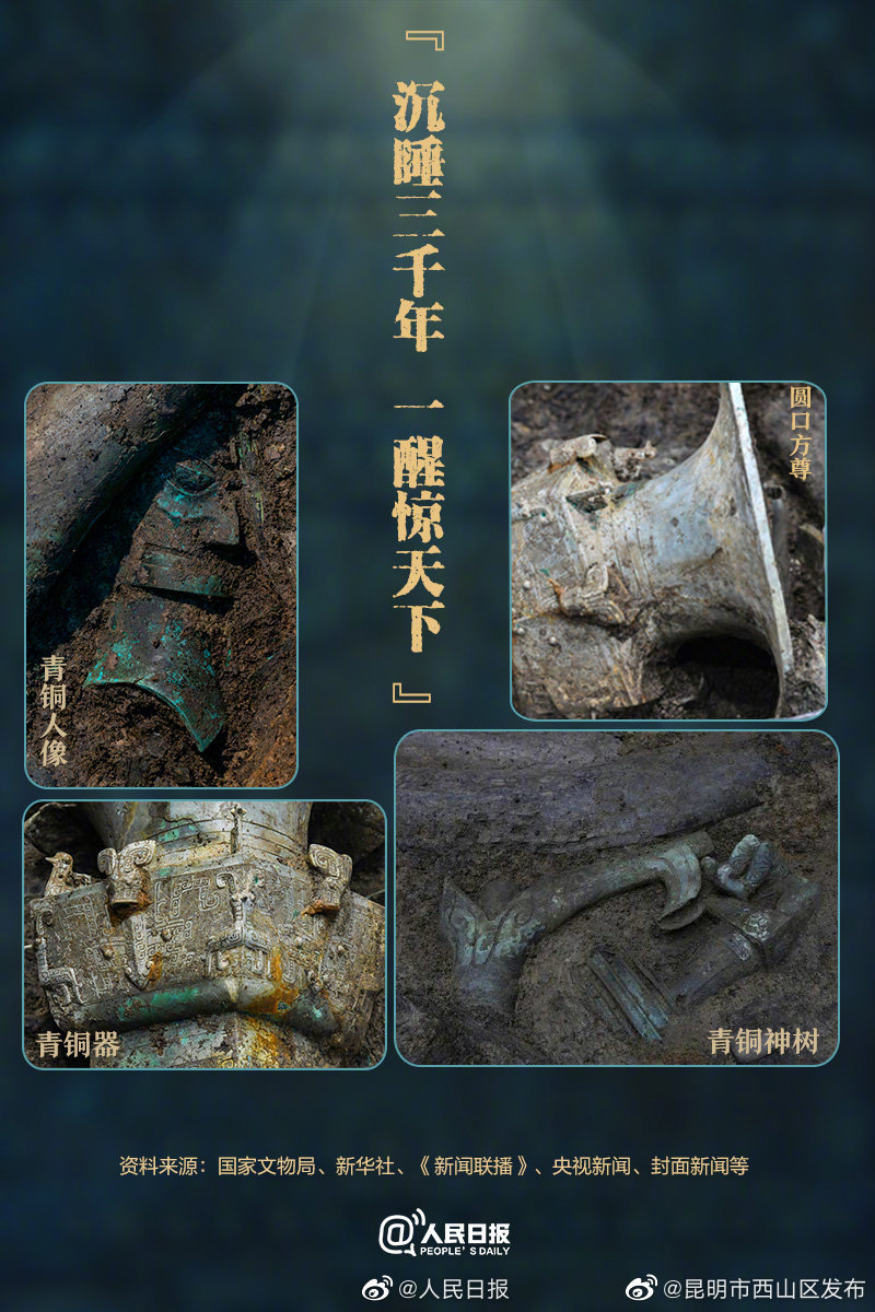 “昆明市西山区发布”微博