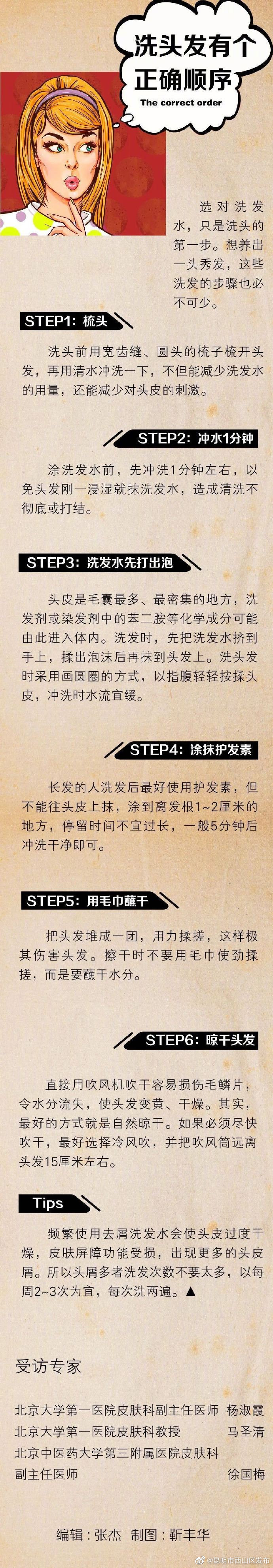 “昆明市西山区发布”微博