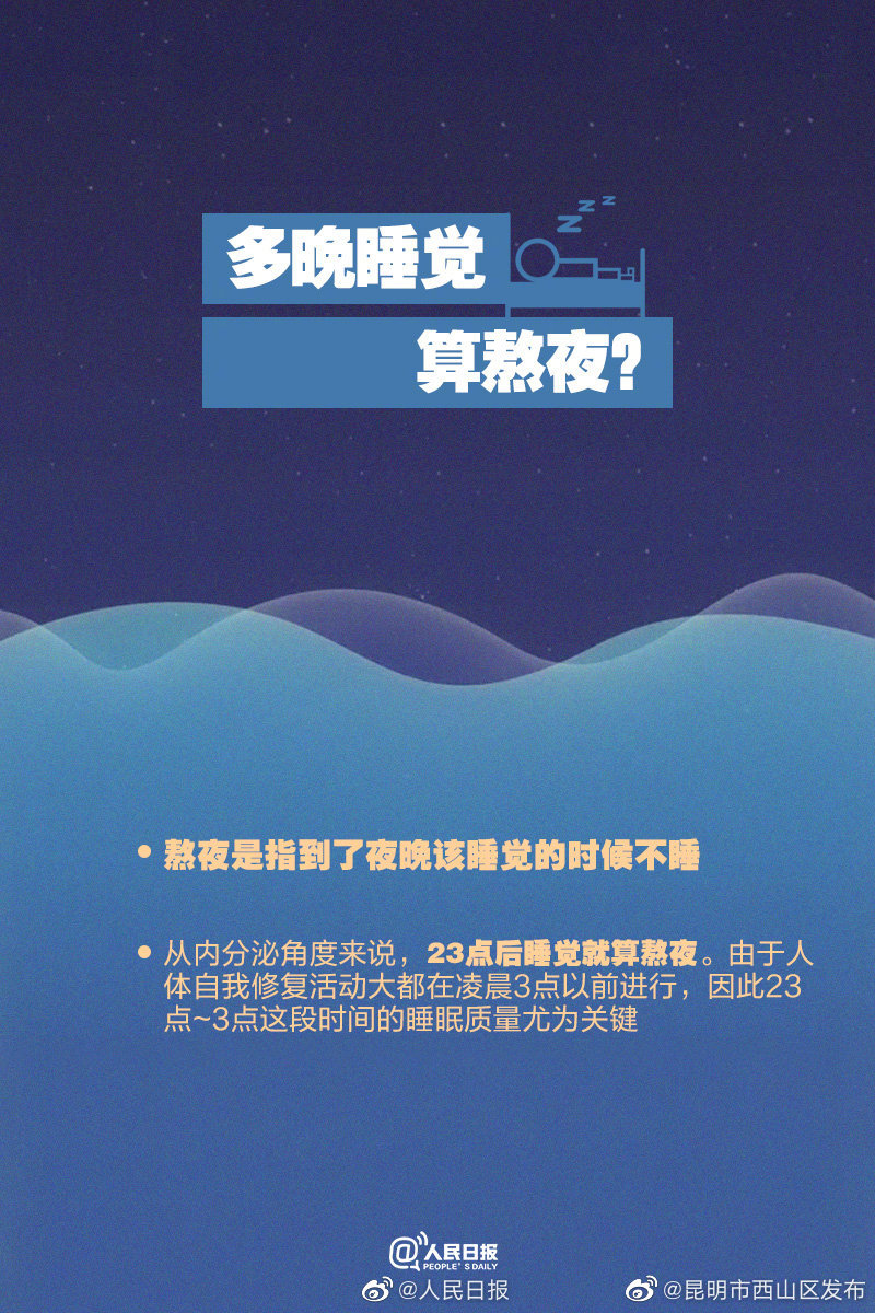 “昆明市西山区发布”微博