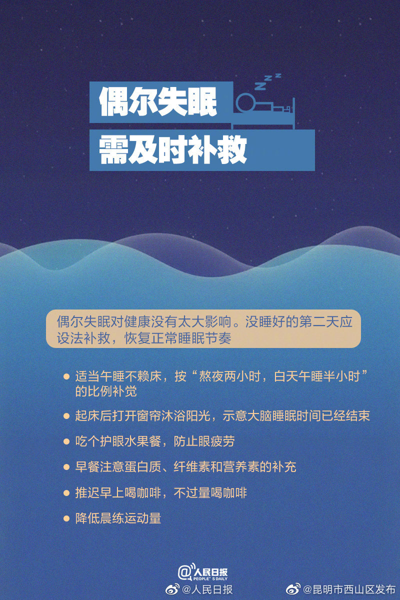 “昆明市西山区发布”微博