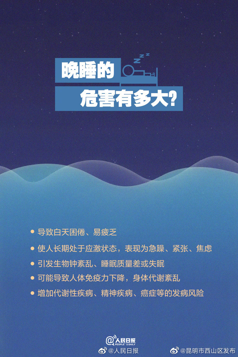 “昆明市西山区发布”微博