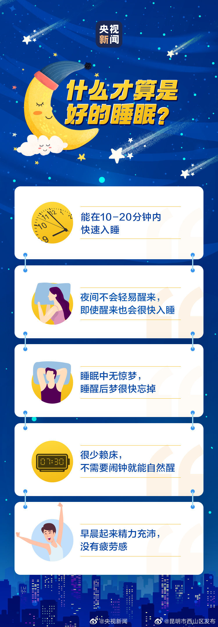 “昆明市西山区发布”微博