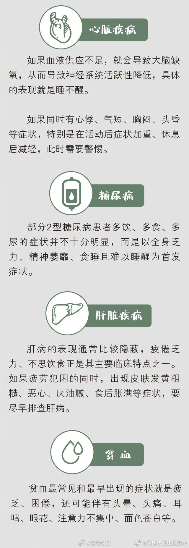 “昆明市西山区发布”微博