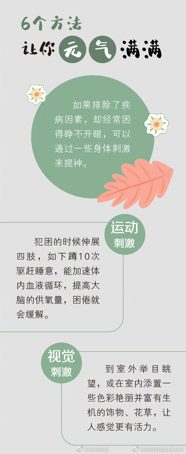 “昆明市西山区发布”微博