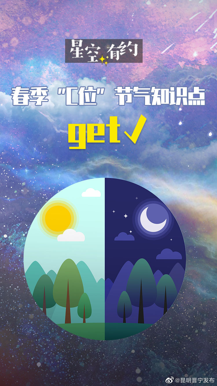 星空有约丨这个春季“C位”的节气，你了解多少？