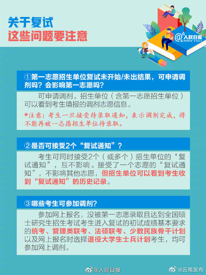 “云南发布”微博