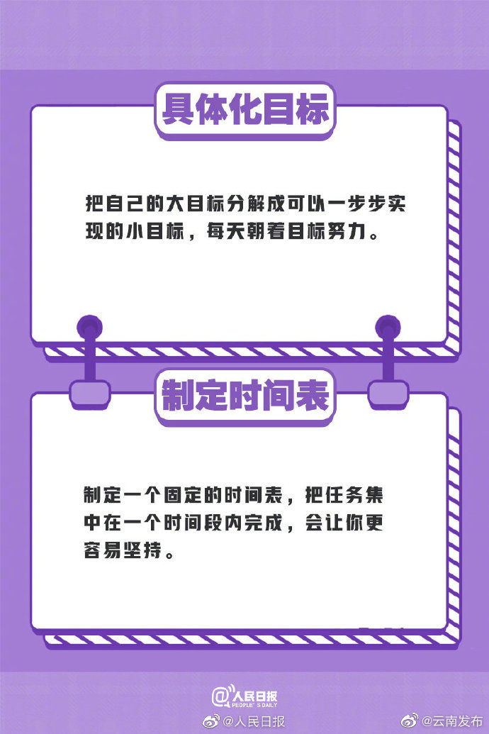 “云南发布”微博