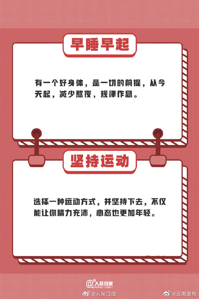 “云南发布”微博