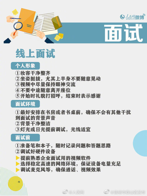 “昆明市西山区发布”微博