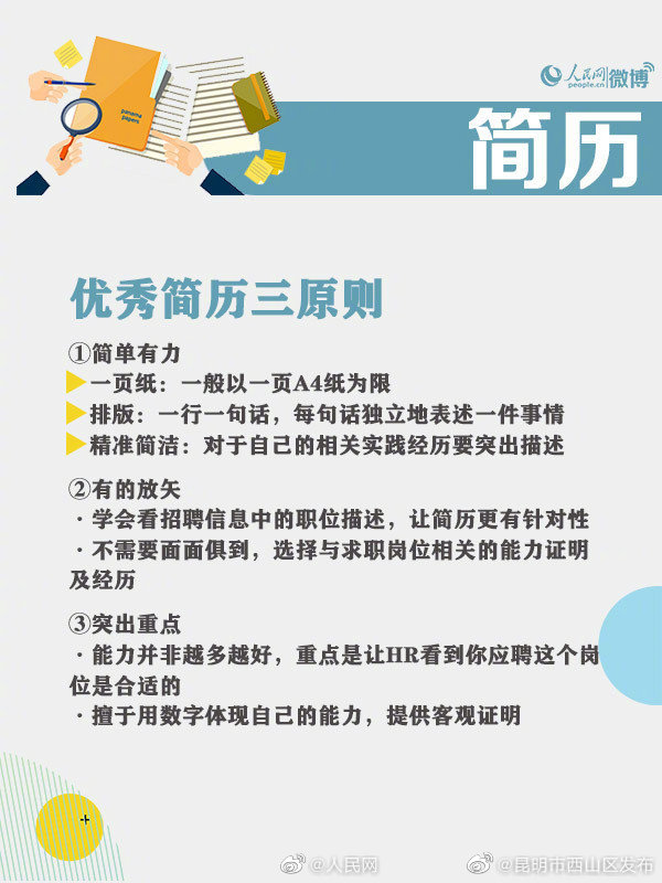 “昆明市西山区发布”微博