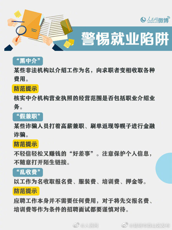 “昆明市西山区发布”微博