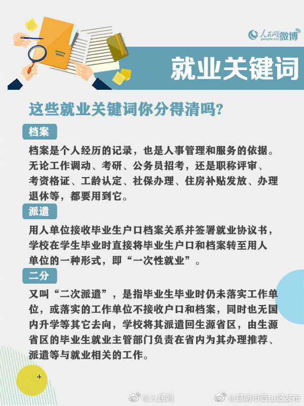 “昆明市西山区发布”微博