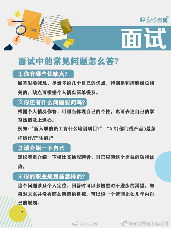 “昆明市西山区发布”微博