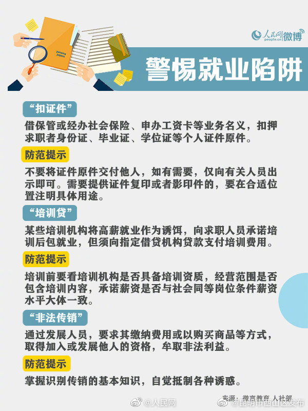 “昆明市西山区发布”微博