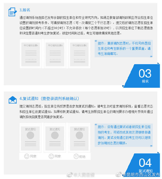 “昆明市西山区发布”微博