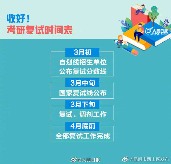 “昆明市西山区发布”微博