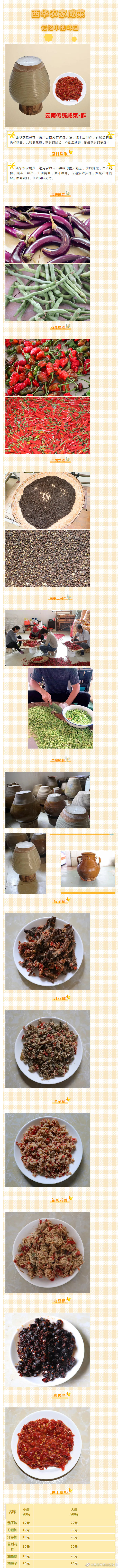 “昆明市西山区发布”微博