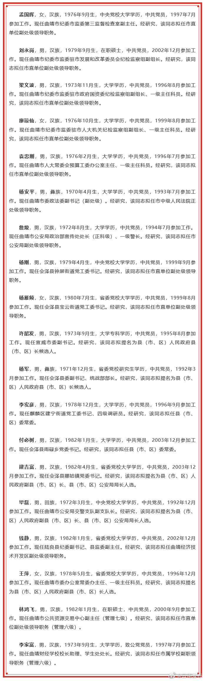 曲靖发布市管干部任前公示公告，涉及多人