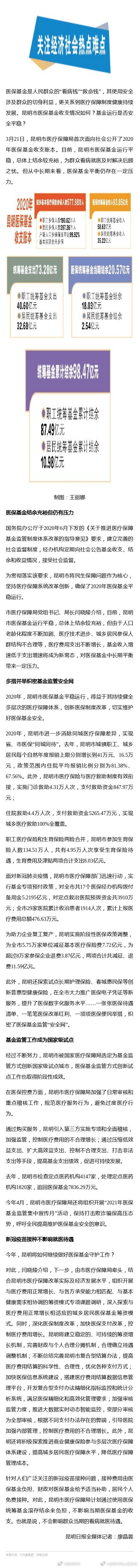“家有余粮” 看病不慌 昆明首晒医保基金收支账本