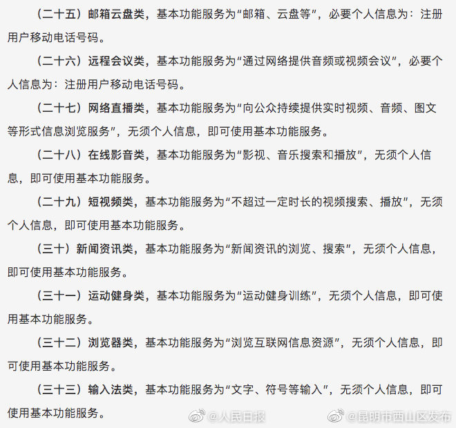 “昆明市西山区发布”微博