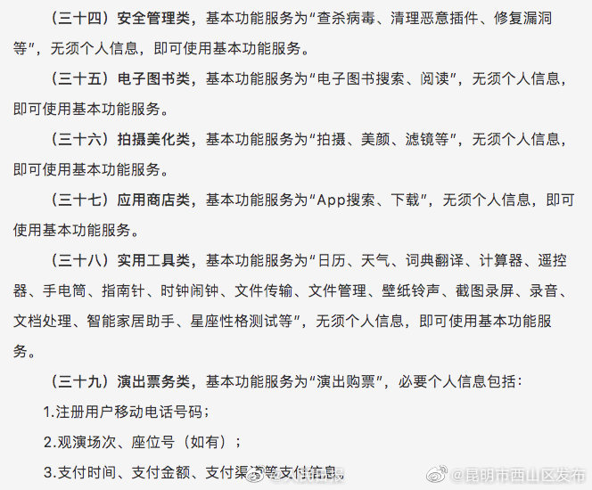 “昆明市西山区发布”微博