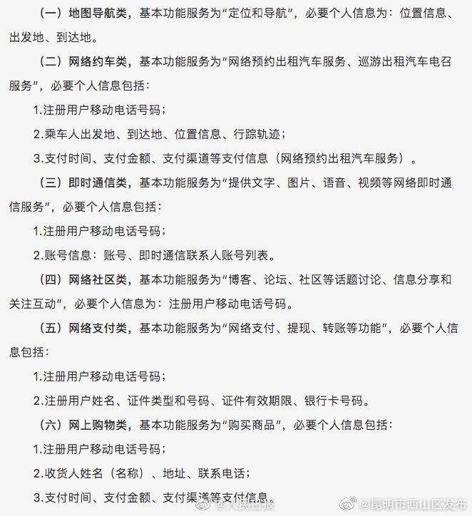 “昆明市西山区发布”微博