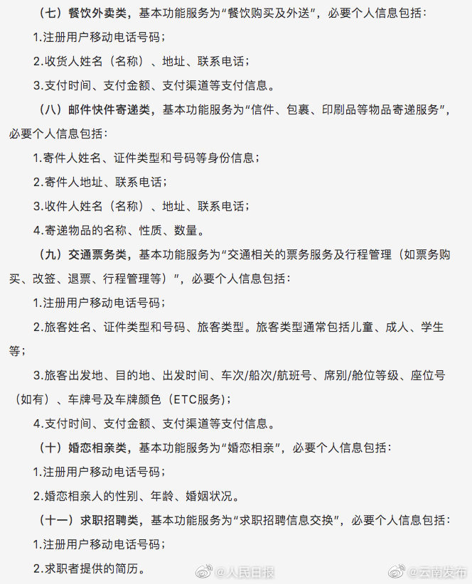 “云南发布”微博