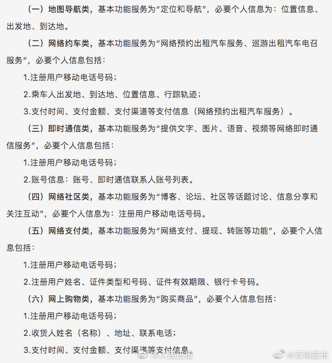 “云南发布”微博