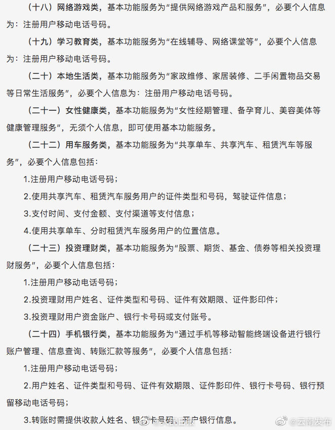 “云南发布”微博