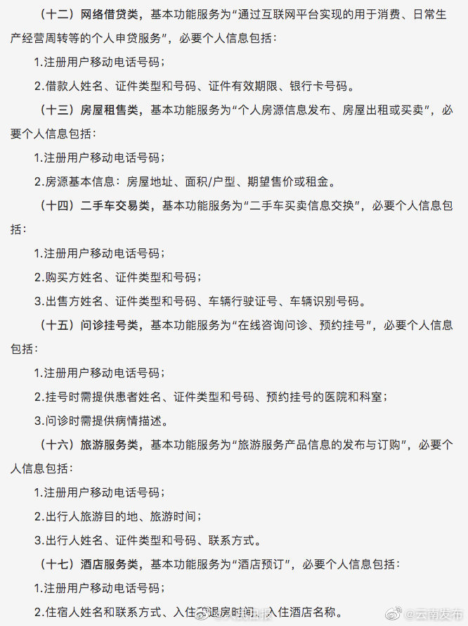 “云南发布”微博