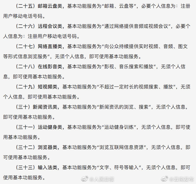 “云南发布”微博