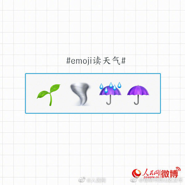 “昆明市西山区发布”微博