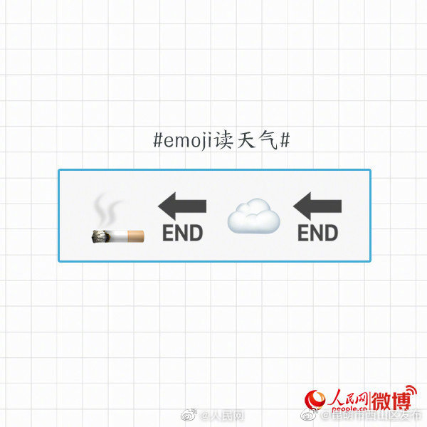 “昆明市西山区发布”微博