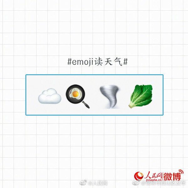 “昆明市西山区发布”微博