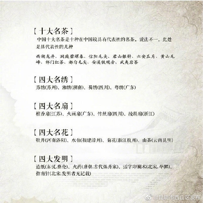 “昆明市西山区发布”微博