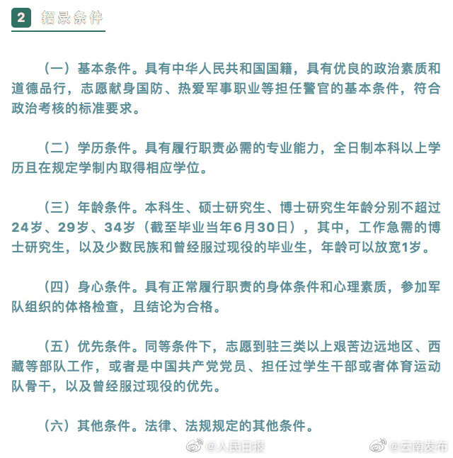 “云南发布”微博