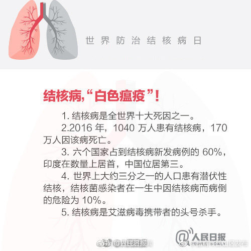 “昆明市西山区发布”微博